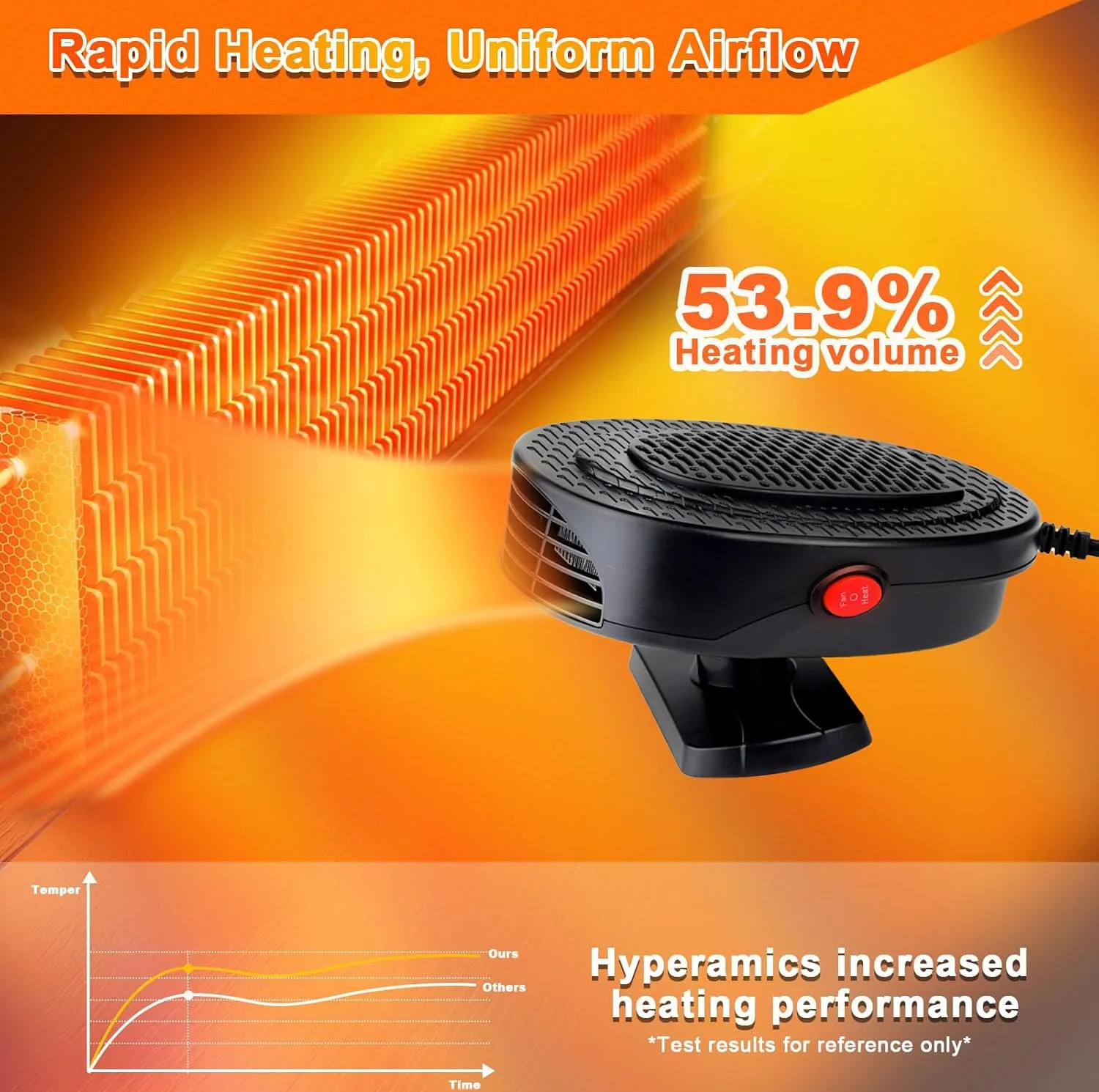 بخاری فندکی خودرو مدل XF-5002