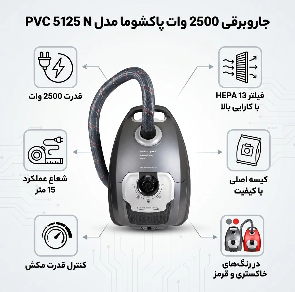 جاروبرقی 2500 وات پاکشوما مدل PVC 5125 N