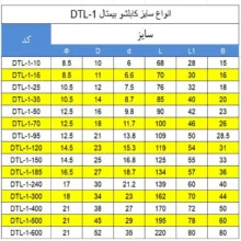 کابلشو مدل بیمتال DTL-1-35 بسته 5 عددی