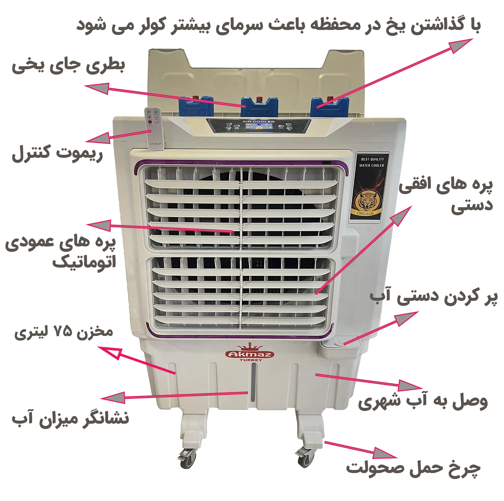 کولر آبی 6000 آکماز مدل 36000 پلاس جایخی دار کنترل دار