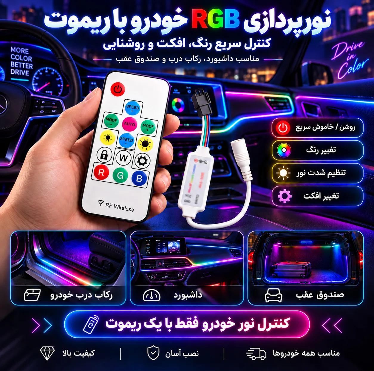 ریموت کنترل مدل برنامه پذیر