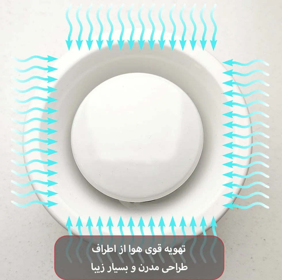 هواکش ایرفن مدل سارگاتی طرح رینگی دایره