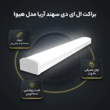 براکت ال ای دی 90 وات سهند آریا مدل هیوا کد nor-0037