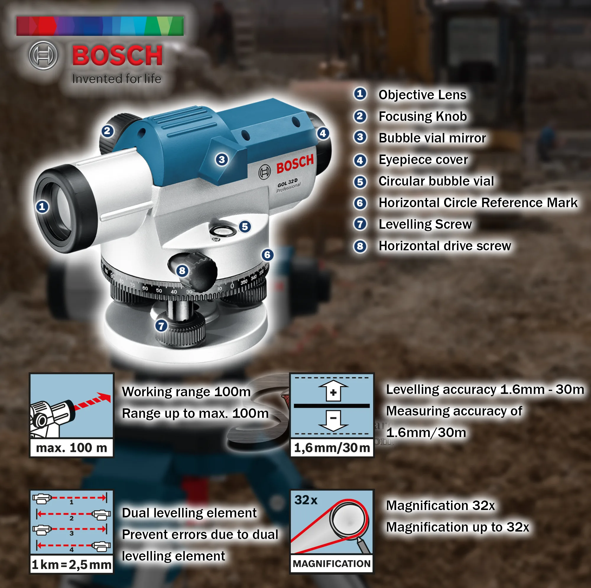 دوربین ترازیاب بوش مدل GOL32 BT160 GR500