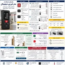متر لیزری لیهو مدل دوکاره برد 40 متر