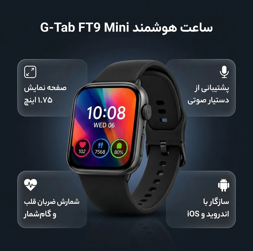 ساعت هوشمند 41 میلیمتری جیتب مدل FT9 Mini با بند سیلیکونی، سازگار با گوشیهای اندروید ۵.۰ به بالا و iOS ۹.۰ به بالا