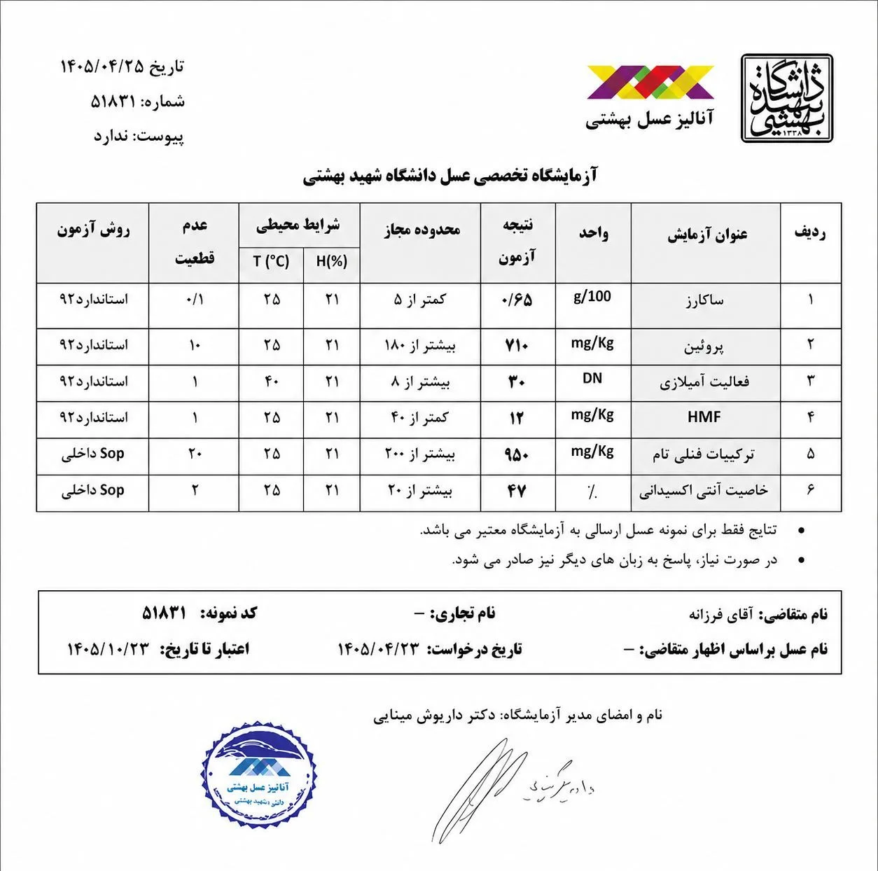 عسل طبیعی انگبین سیلکوه - 1000 گرم