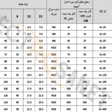 کابلشو مدل آلومینیوم AL16 بسته 50 عددی