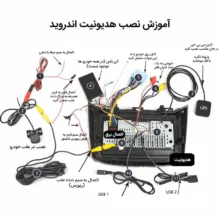 مانیتور اندروید خودروی وینکا مدل A170 Plus مناسب برای سمند LX