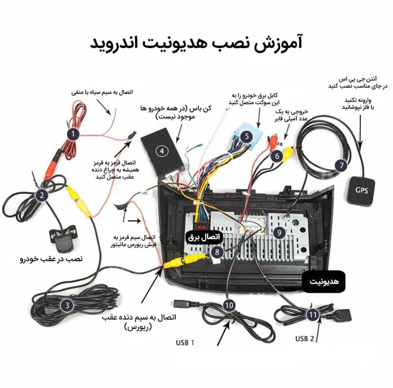مانیتور اندروید خودروی وینکا مدل A170 Plus مناسب برای پراید وانت