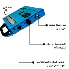 پکیج برق خورشیدی اضطراری 192 وات رساما مدل R192LIF40