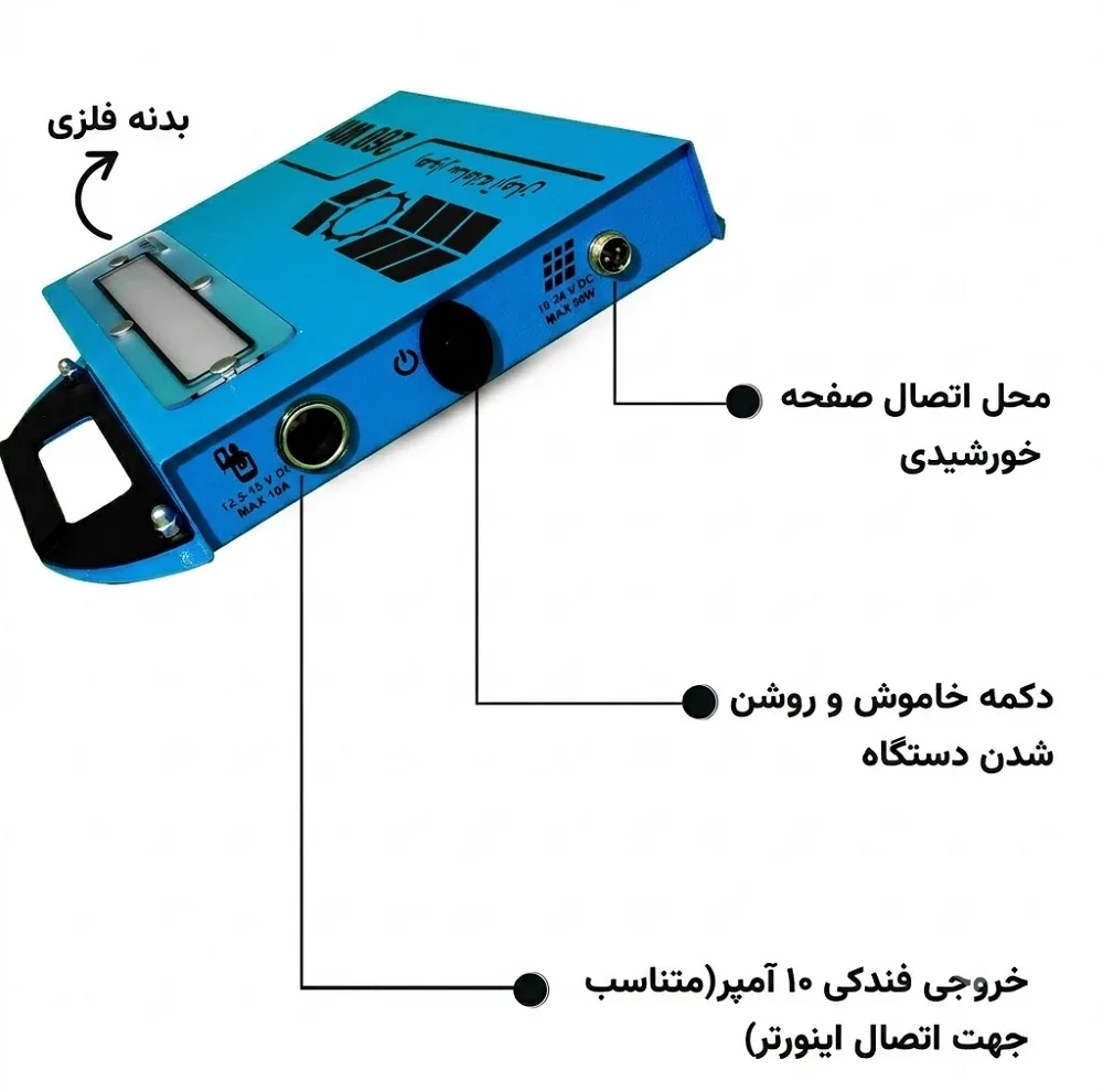 پکیج برق خورشیدی اضطراری 192 وات رساما مدل R192LIF40