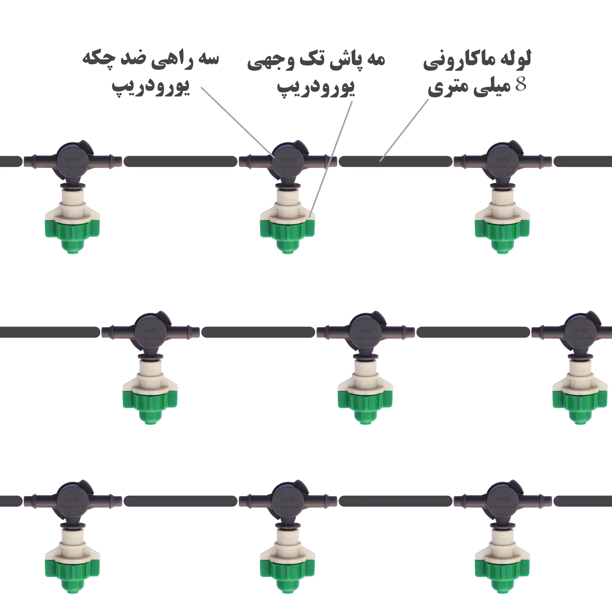 مه پاش و سه راهی ضد چکه یورودریپ مدل CF-1 مجموعه 2000 عددی
