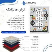 فرش ماشینی 1000 شانه هانوکس زمینه طوسی حاشیه آبی مدل کودک کد U300