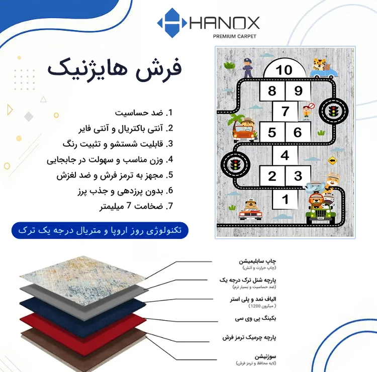 فرش ماشینی 1000 شانه هانوکس زمینه طوسی حاشیه آبی مدل کودک کد U300