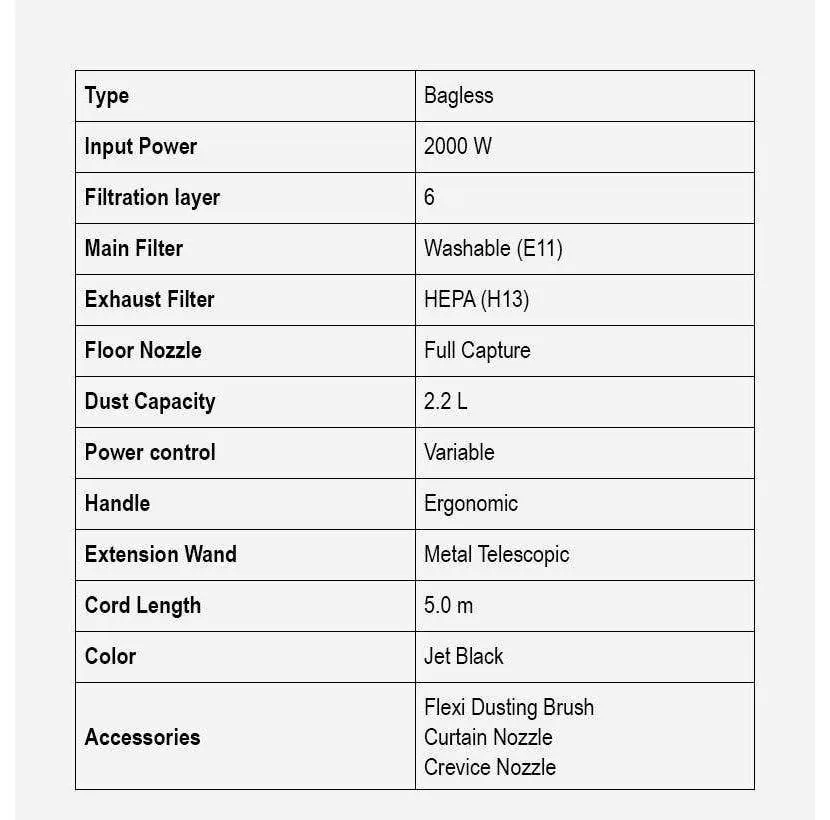 جاروبرقی 2000 وات پاناسونیک مدل MC-CL605