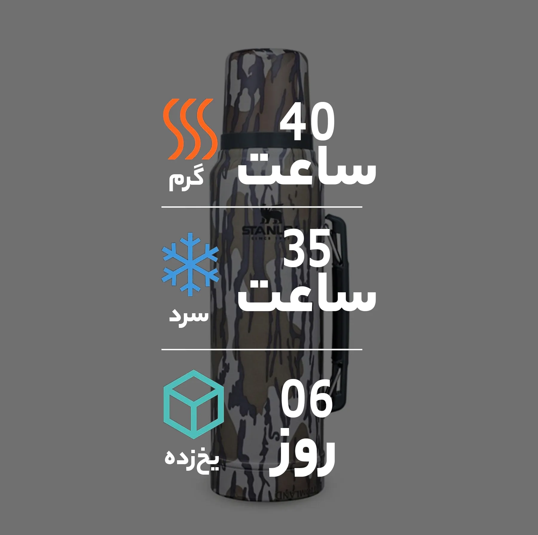 فلاسک استنلی مدل Classic Legendary گنجایش 1 لیتر