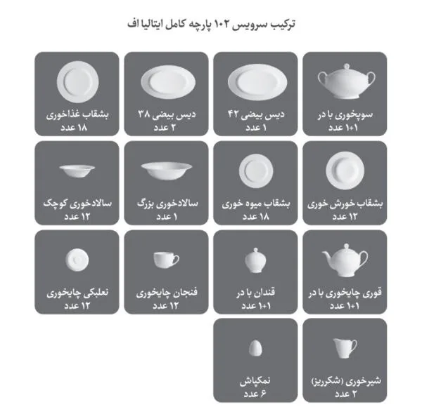 سرویس غذاخوری 102 پارچه چینی زرین ایران مدل ایتالیا اف پرشیا درجه عالی