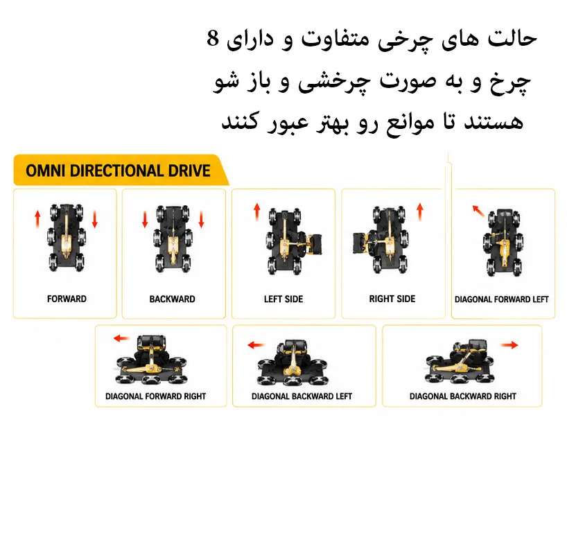 ماشین بازی کنترلی مدل بیل مکانیکی هشت چرخ طرح 15 کانال کد 9011 E