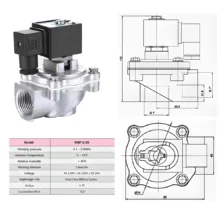 شیر برقی بک فیلتر مدل RMF-Z-25 سایز 1 اینچ