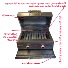 کباب‌پز گازی آکماز مدل 9 شعله درب دار دو شیر