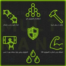 محافظ صفحه نمایش خودرو مولتی نانو مدل X-S1N مناسب برای مانیتور سوزوکی ویتارا مجموعه 3 عددی