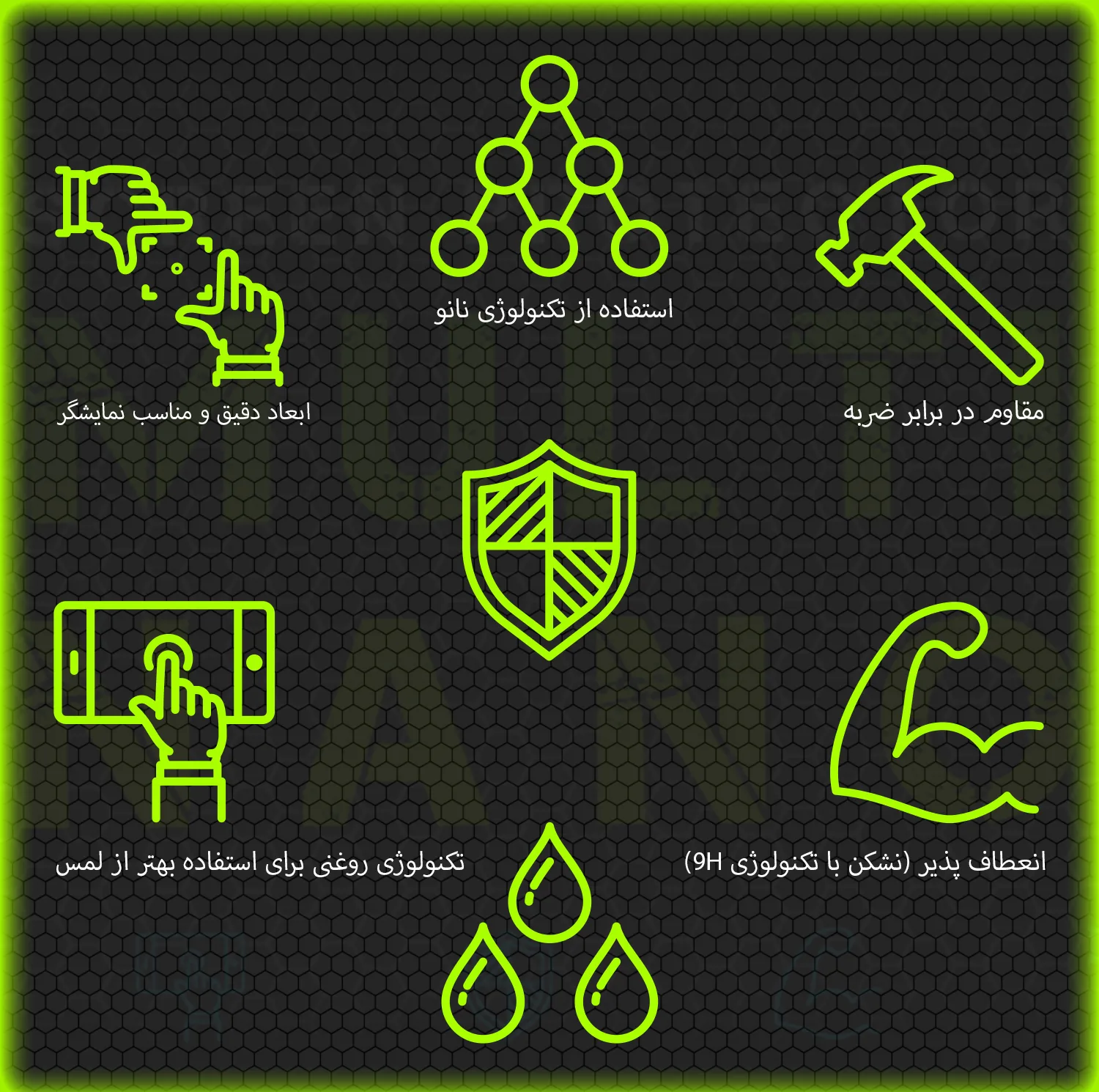 محافظ صفحه نمایش خودرو مولتی نانو مدل X-S1N مناسب برای مانیتور سوزوکی ویتارا مجموعه 3 عددی
