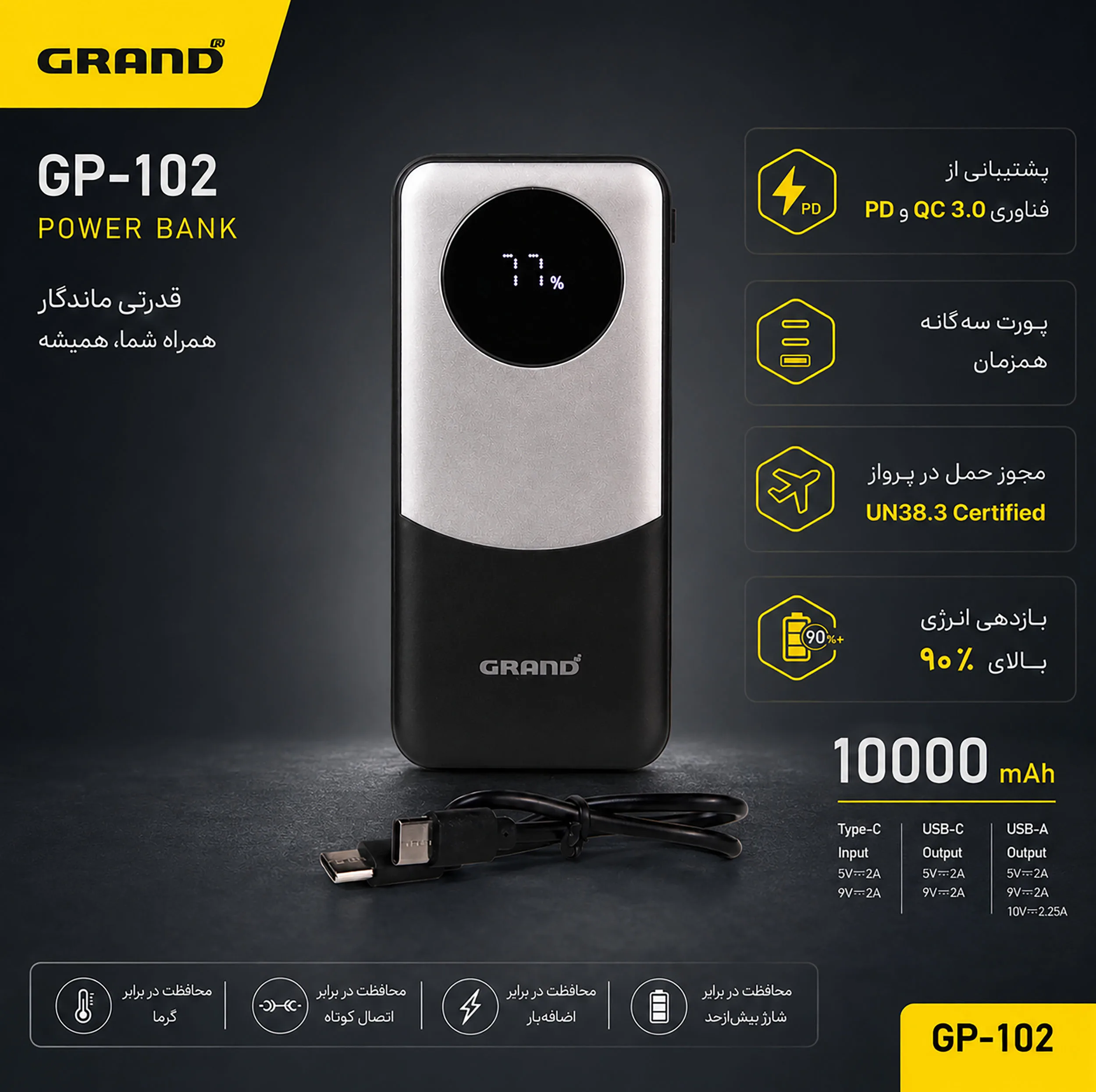 پاوربانک 22.5 وات گرند اسکای مدل GP - 102 ظرفیت 10000 میلیآمپرساعت به همراه کابل USB-C به USB-C