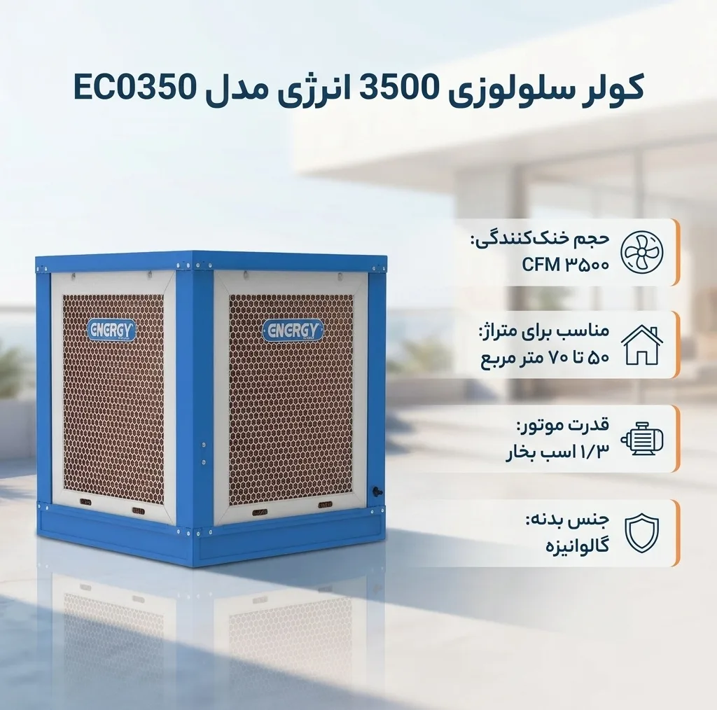 کولر سلولوزی 3500 انرژی مدل EC0350