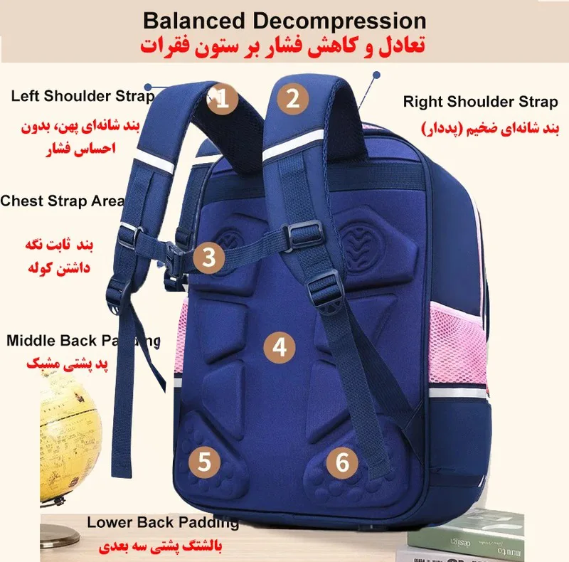 کوله پشتی مدرسه طرح براق مدل 5343