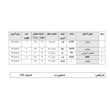 عسل طبیعی رس هانو - 1 کیلوگرم