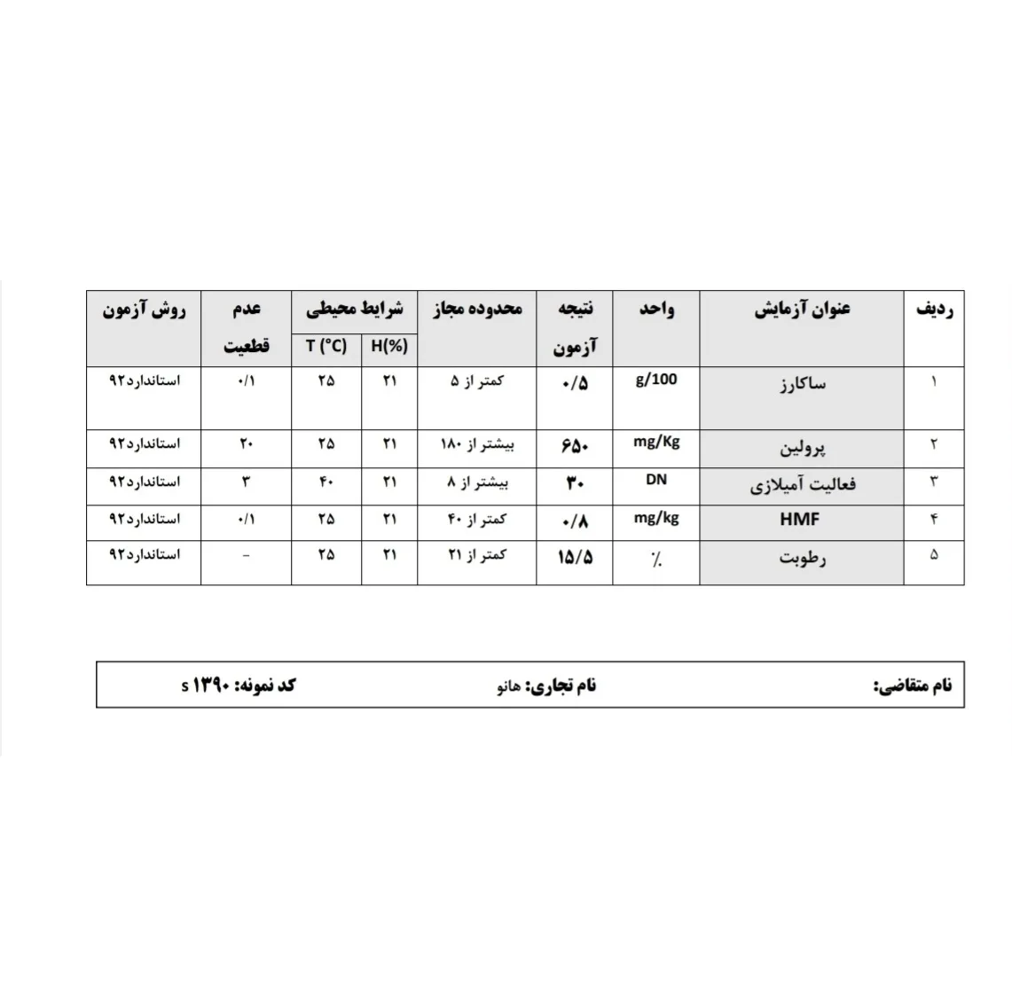 عسل طبیعی رس هانو - 1 کیلوگرم
