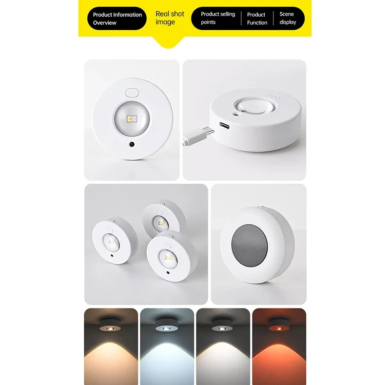چراغ ال ای دی مدل L3301RGB