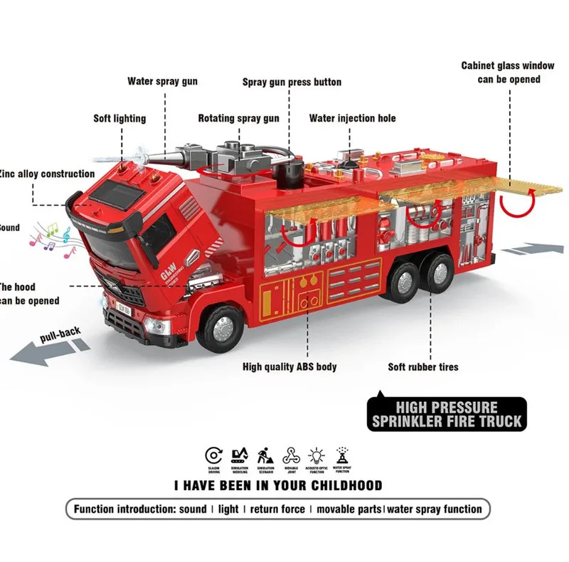 ماکت ماشین بازی ناب سل مدل آتشنشانی آبپاش موزیکال چراغ دار fire fighting real waterpomp with light &sound با قابلیت آبپاشی واقعی