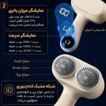 پرزگیر لباس شارژی مدل دو کاره کد ZG-T01