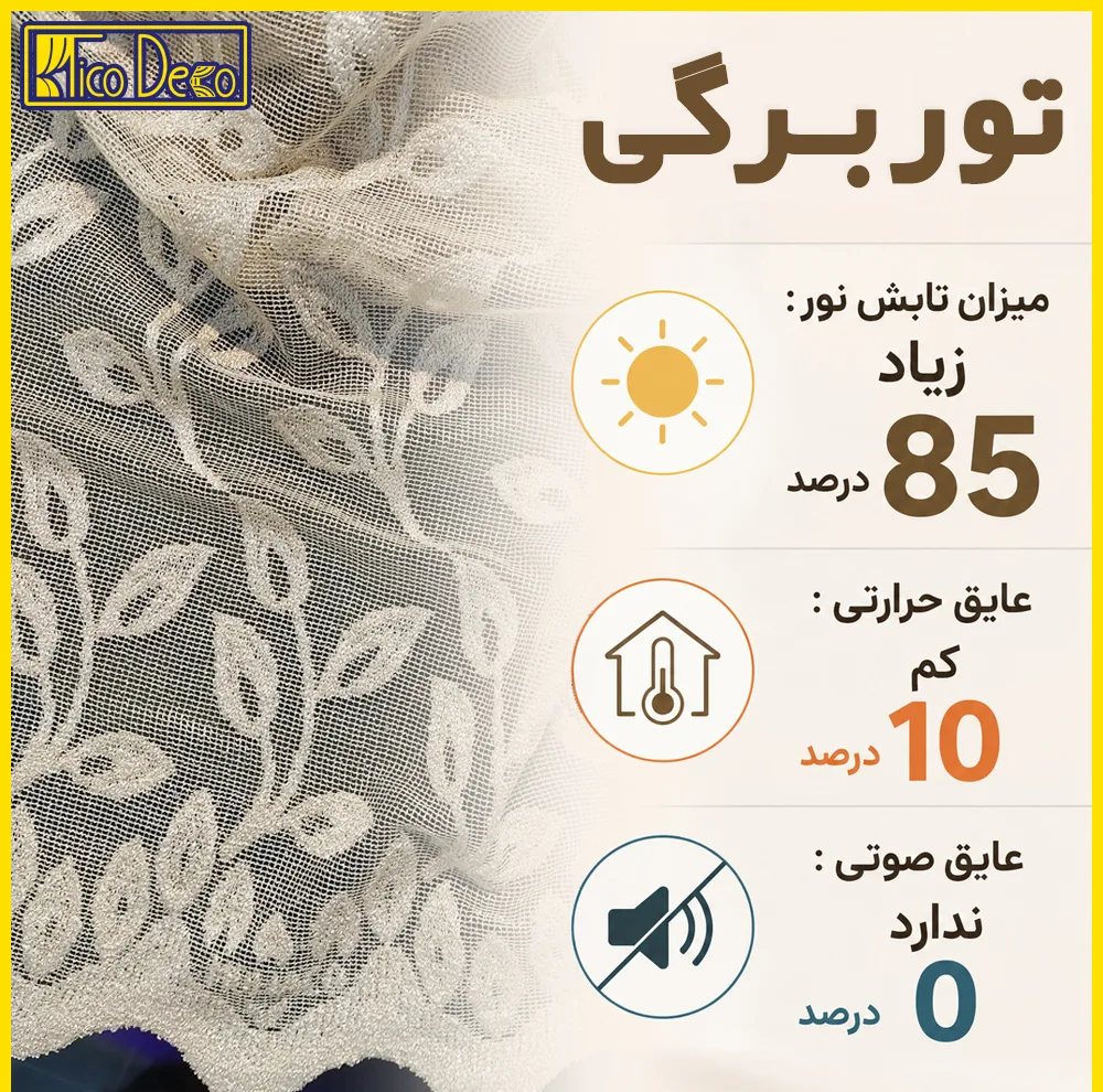 پرده پانچ تیکو دکو مدل تور راشل کادکا طرح برگی دالبوردار سایز 280 × 225 سانتی‌متر مجموعه‌ 2 عددی
