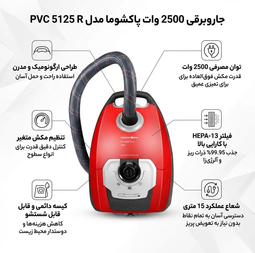 جاروبرقی 2500 وات پاکشوما مدل PVC 5125 R