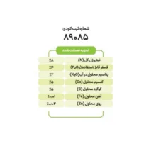کود کامل گرانول سایتال مدل NPK 8-4-2 وزن 25 کیلوگرم