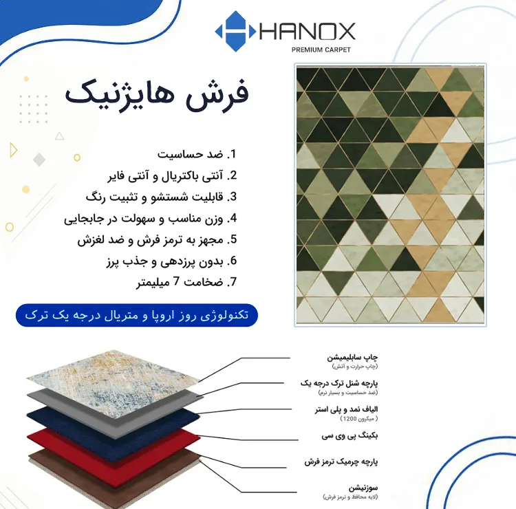 فرش ماشینی 1000 شانه هانوکس زمینه سبز حاشیه چند رنگ مدل مدرن کد HAM.978.2