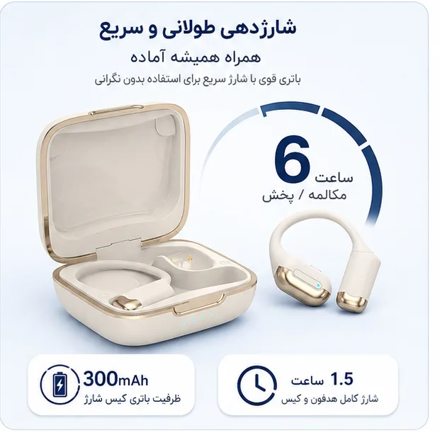 هدفون بلوتوثی مدل TWS