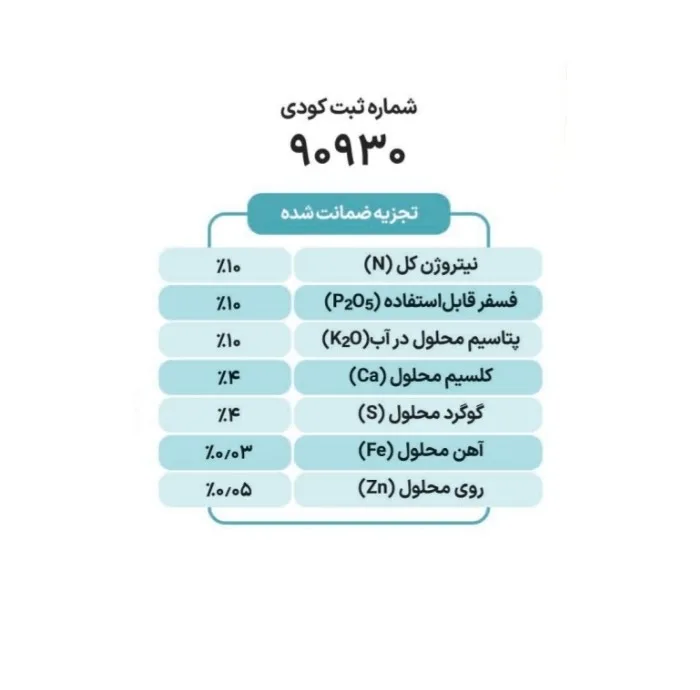 کود کامل گرانول مدل 10-10-10 NPK سایتال وزن 25 کیلوگرم