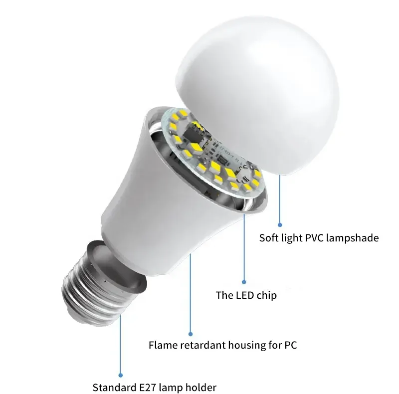 لامپ ال ای دی هوشمند 5 وات هارمن مدل SMART-LED-BULB پایه E27