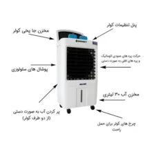 کولر آبی سلولزی 24000 بروات مدل HSP_8798
