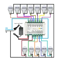 ریموت کنترل ریموتی روشنایی سیملس مدل PN1497