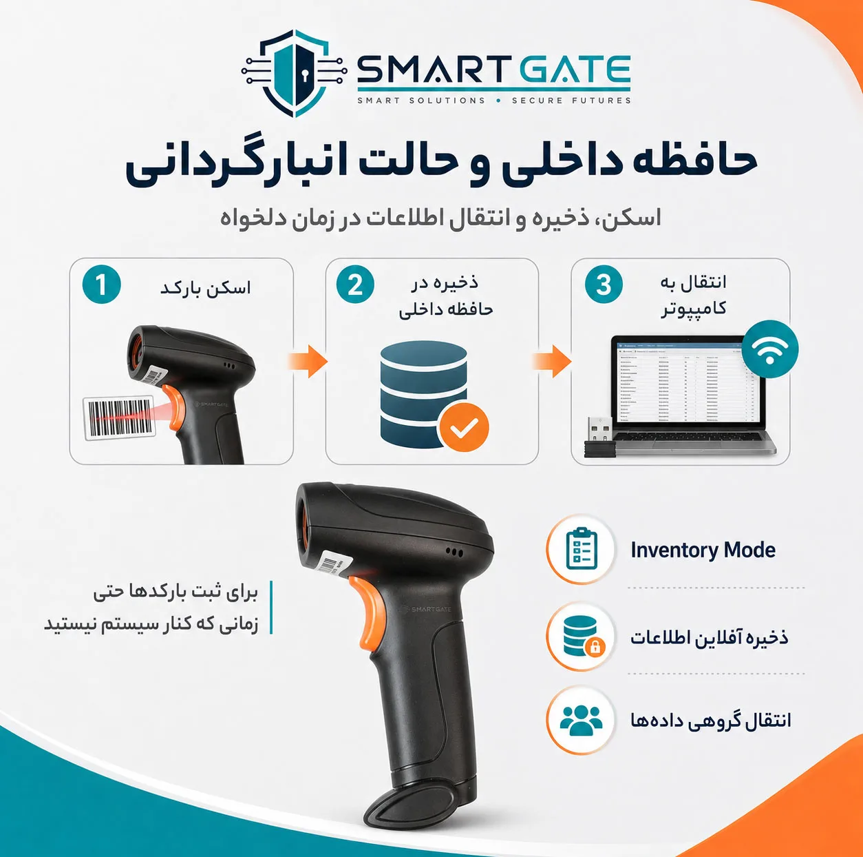 بارکدخوان دو بعدی بی‌سیم اسمارت گیت مدل U12-W