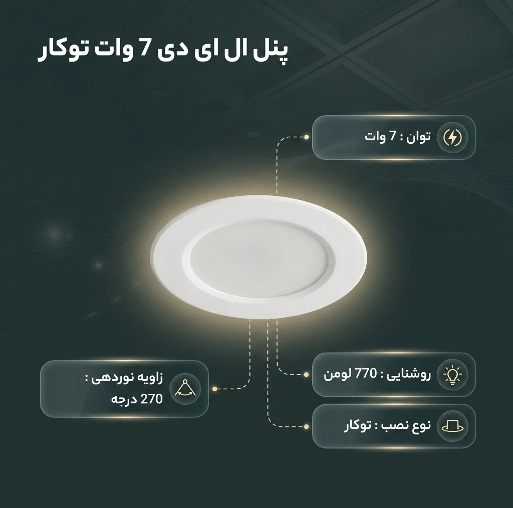 پنل ال ای دی 7 وات حسیس مدل 2024 بسته 10 عددی