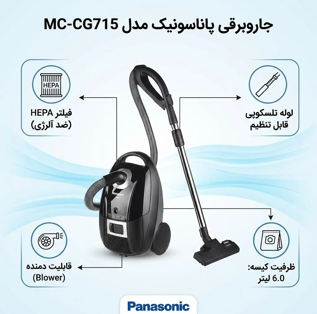 جاروبرقی پاناسونیک مدل MC-CG715