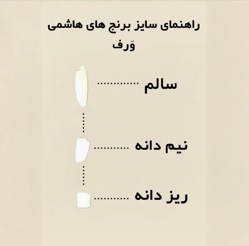 برنج ریزدانه هاشمی گیلان - 10 کیلوگرم