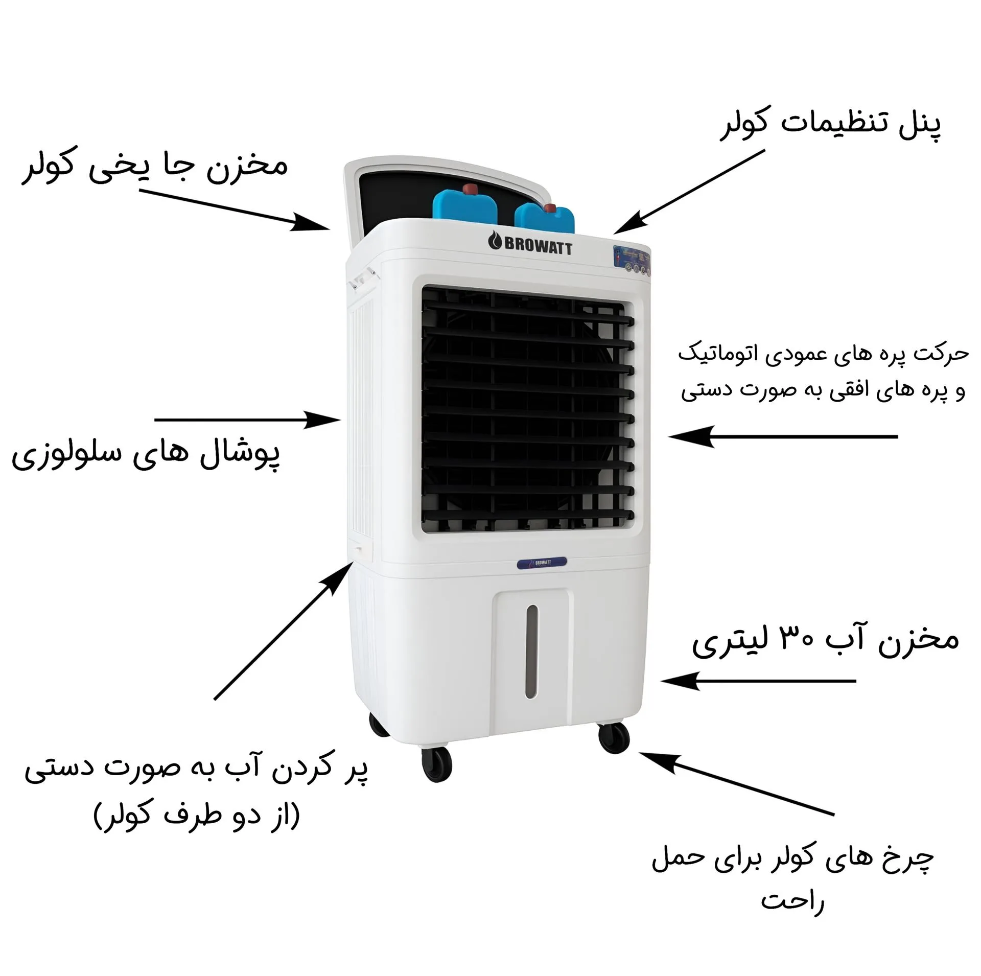 کولر آبی سلولزی 2800 بروات مدل BR-24000