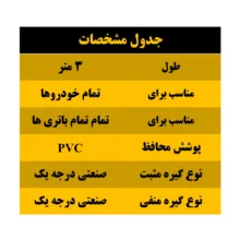 کابل اتصال باتری به باتری خودرو مدل Invertor 1000A-3m
